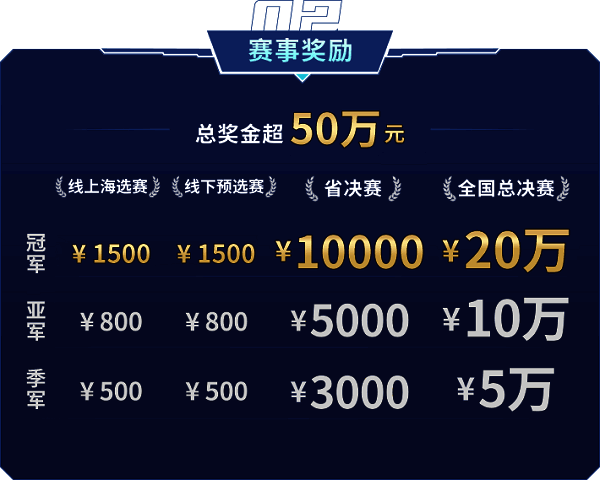 1696750857918345.png 动感地带5G校园先锋赛宣传图2