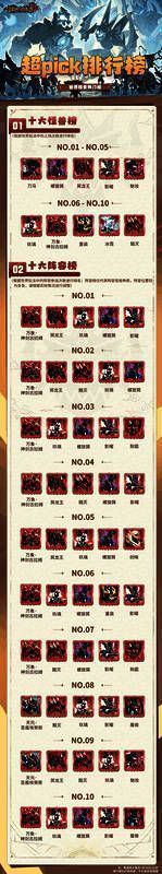 江湖排行榜相关图片2