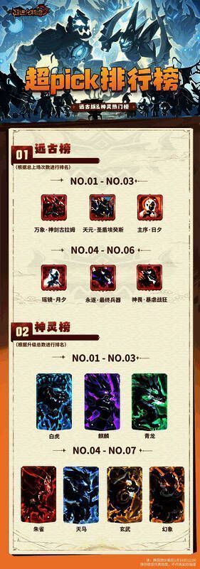 江湖排行榜相关图片3