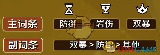 诺艾尔圣遗物词条图片