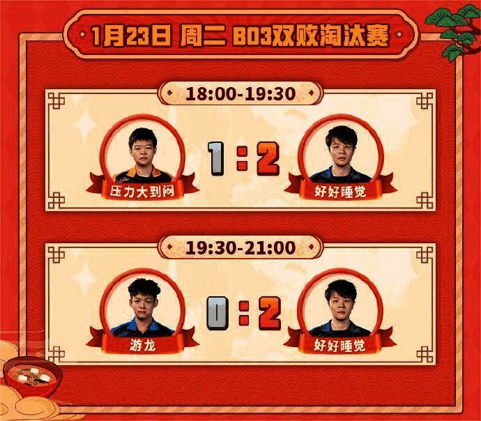 【好好睡觉】比赛画面