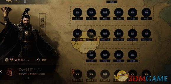 势力特性规则相关图片