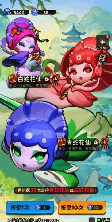 电系梨子角色形象