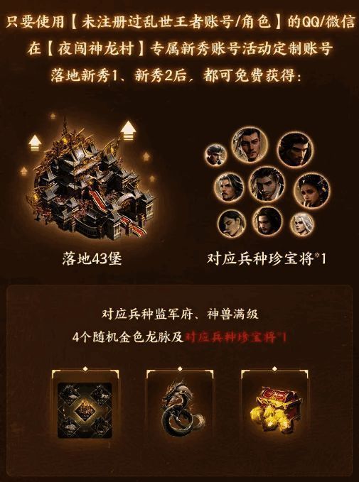 《乱世王者》新秀专服宣传图