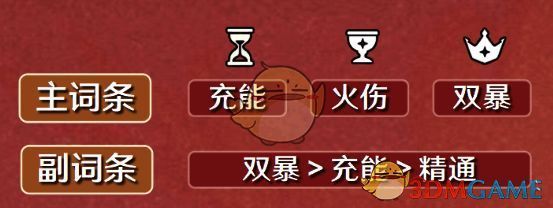 香菱圣遗物词条推荐图片