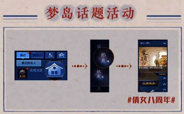 梦岛话题活动界面