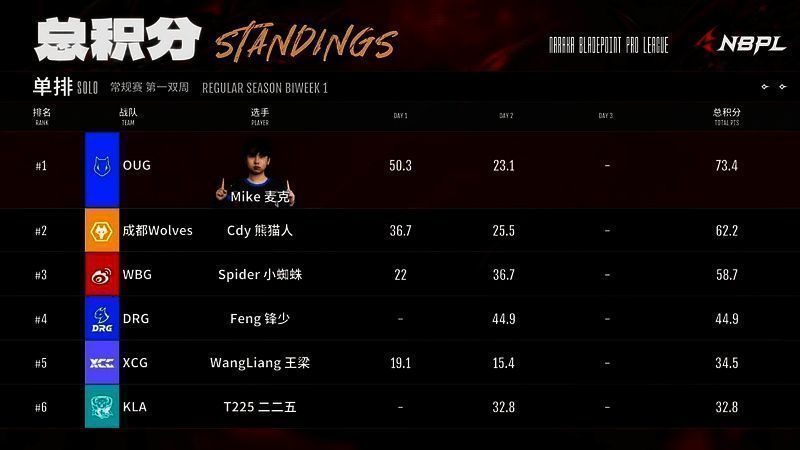 永劫无间手游相关图片3