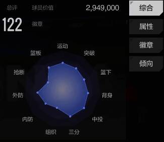 史密斯相关图片4