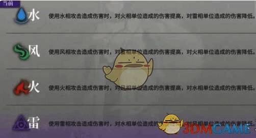 神隐之子角色属性与职业介绍图