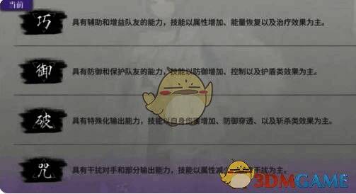 神隐之子核心角色展示图