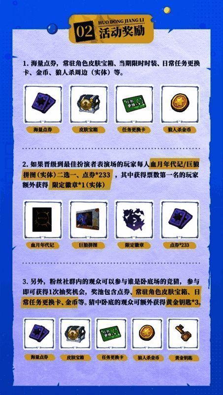 狼人杀粉丝社群扮演派对相关图片3