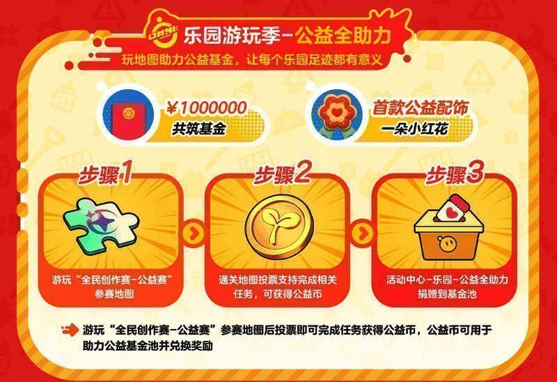 公益特别篇相关宣传