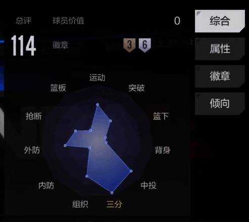 美职篮全明星史蒂夫·科尔相关图片3