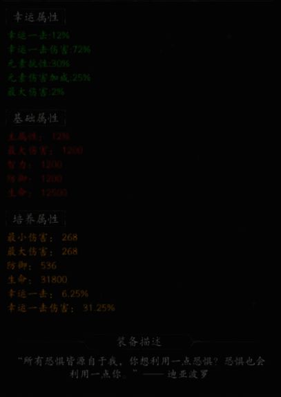 武器装备相关图片