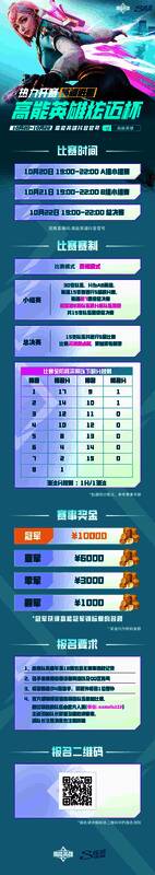 高能英雄炫迈杯相关图片
