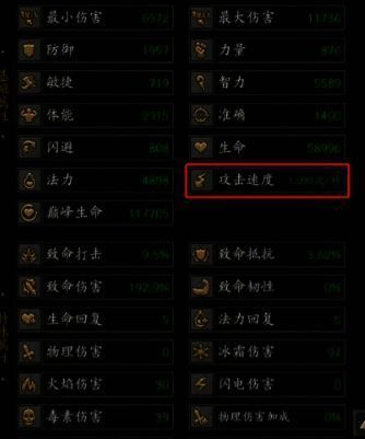 无尽寒冬装备搭配相关图片