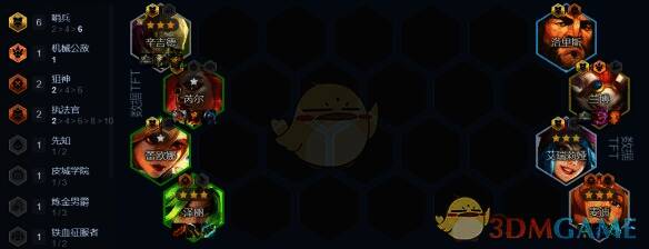 哨兵泽丽阵容图