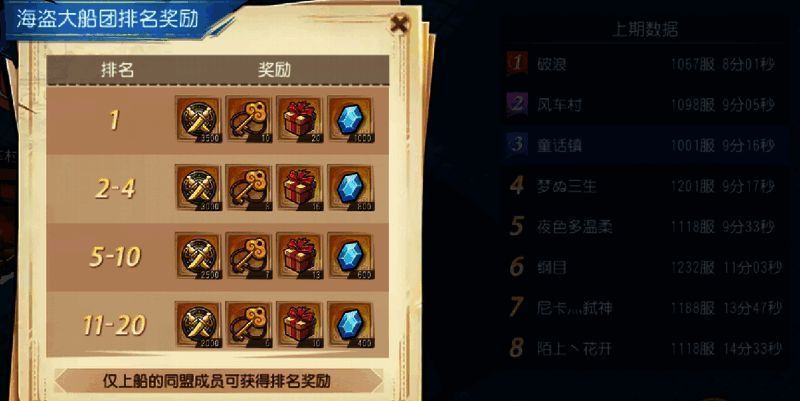 同盟玩法界面图