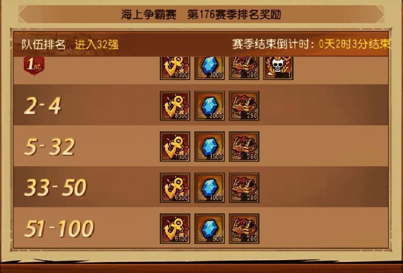 海上争霸赛玩法界面图