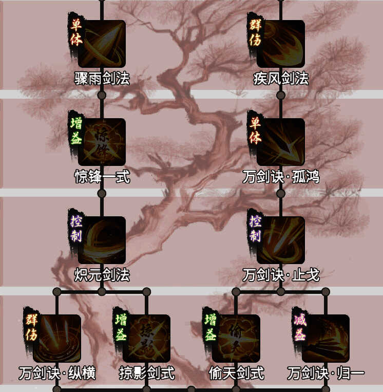 《一念逍遥》剑修御剑飞行画面