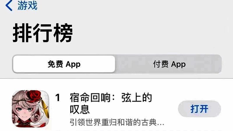 《宿命回响:弦上的叹息》相关配图2