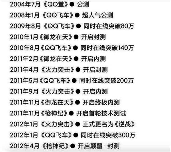 琳琅团队过往游戏画面