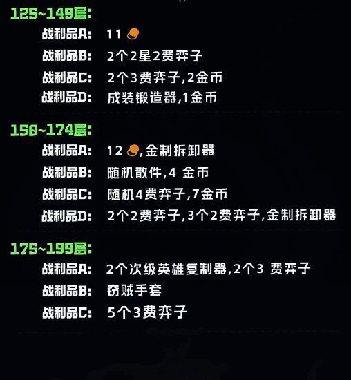 金铲铲之战s14执事羁绊奖励表图片2