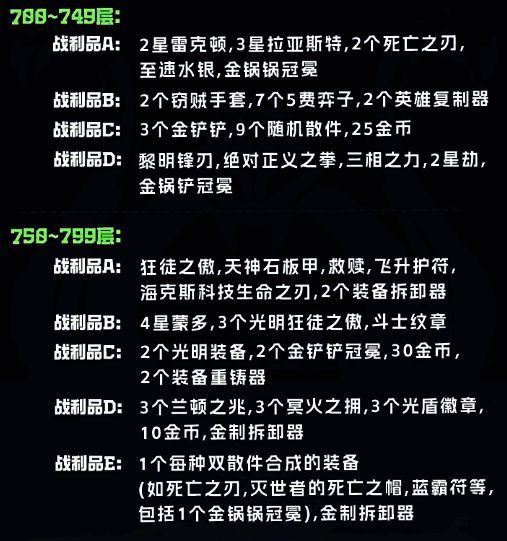 金铲铲之战s14执事羁绊奖励表图片7