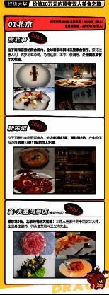 《飞吧龙骑士》相关活动画面4