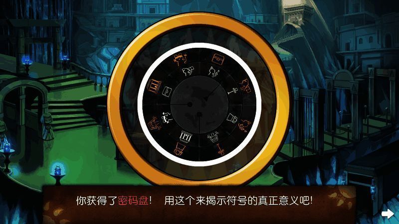 组合密码盘图示