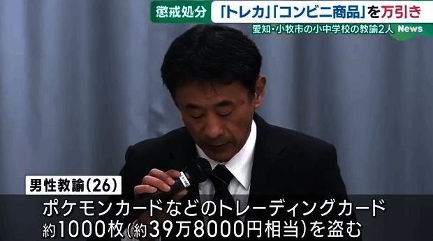 相关事件场景图