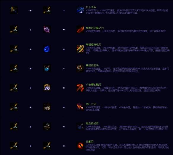 金铲铲之战S14反曲弓装备合成图