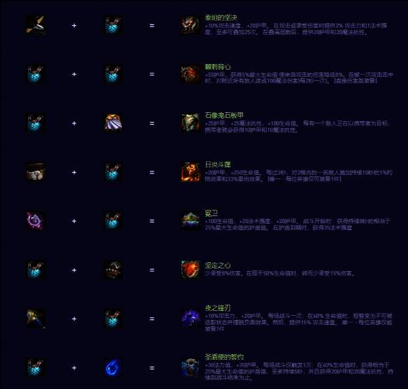 金铲铲之战S14锁子甲装备合成图