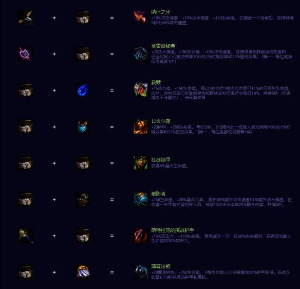 金铲铲之战S14巨人腰带装备合成图