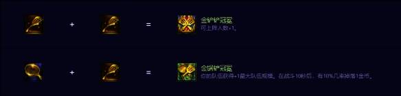 金铲铲之战S14金铲铲装备合成图