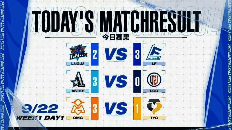 OPL秋季赛第一周比赛相关画面