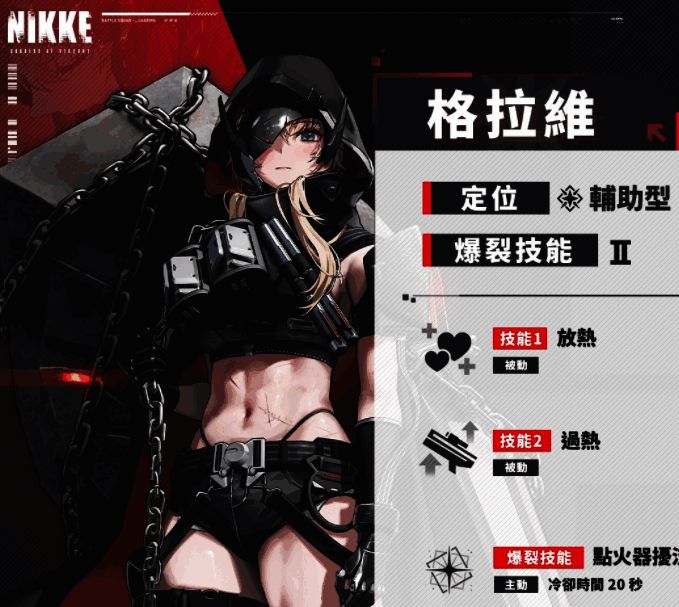 格拉维技能相关展示图片