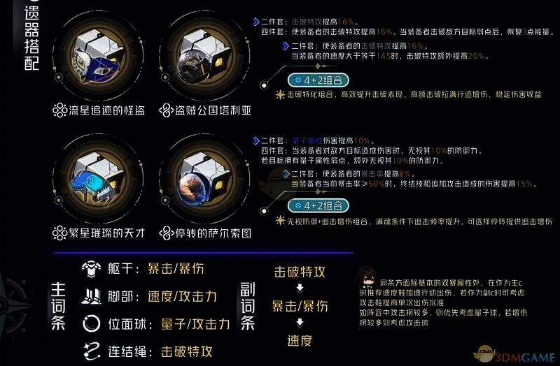 雪衣遗器词条展示