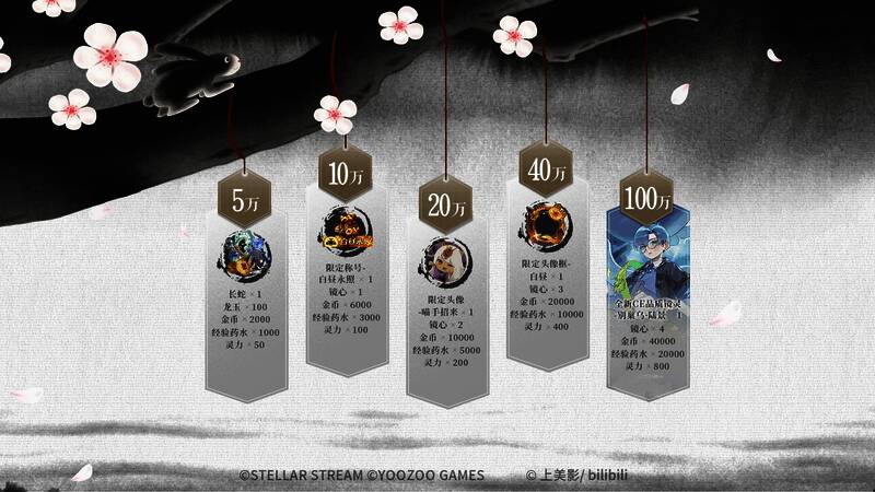 《山海镜花》限定奖励展示