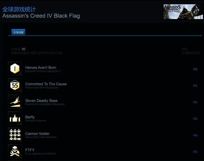 《刺客信条：黑旗》和《刺客信条：大革命》相关图片