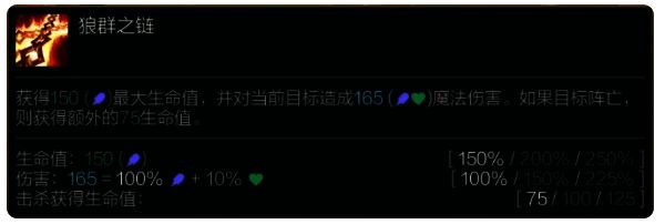 塞拉斯技能展示图