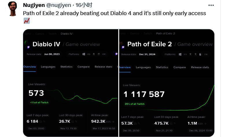 《流放之路2》相关场景图片2