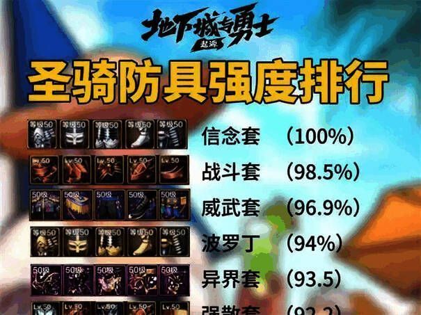 圣骑士防具搭配相关图片