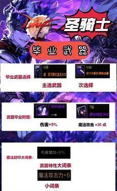 圣骑士首饰与附魔相关图片