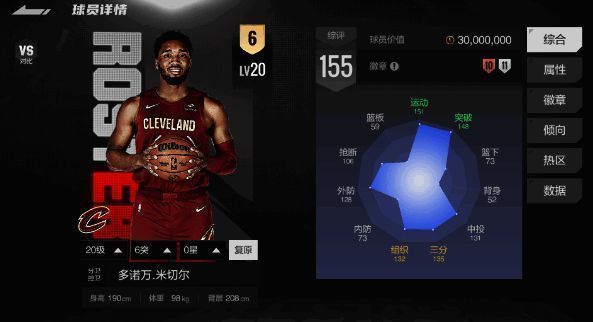 米切尔游戏形象相关图片