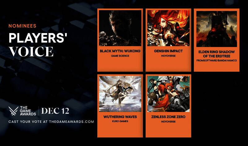 2024 TGA“玩家之声”最终轮投票相关图片