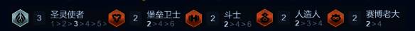 金铲铲之战s14圣灵95阵容羁绊组成图片