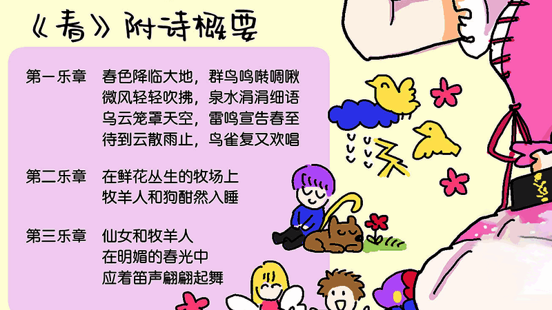 《宿命回响:弦上的叹息》奏者·春相关画面