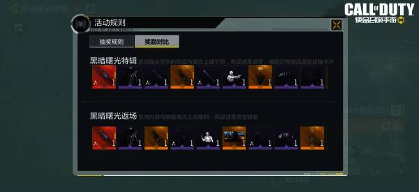 奖池奖励对比界面