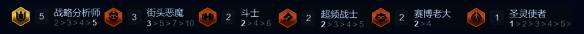 金铲铲之战s14分析师吉格斯阵容羁绊组成图片